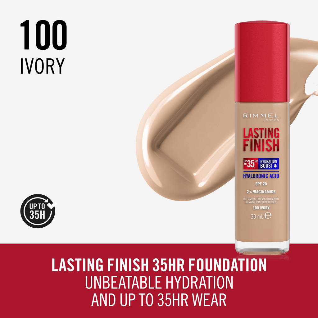 Change is not always a good thingLasting Finish 35HR foundation - 100 Ivory