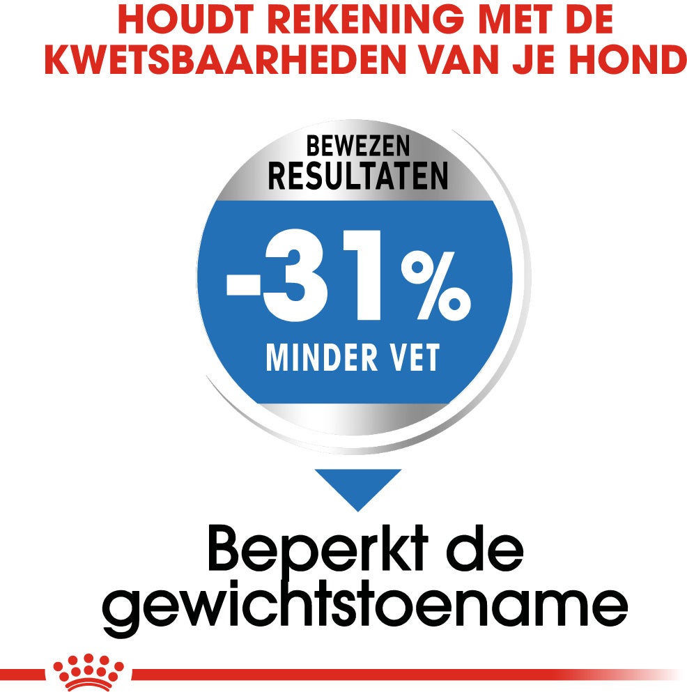 Royal Canin hondenvoer Light Weight Care Mini 3 kg