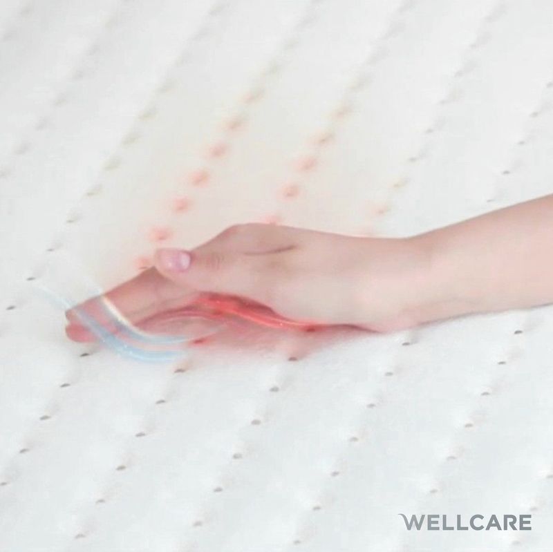 Wellcare WE167UBATHD Elektrische warmte deken | 2P | Eco Fleece | 120 min timer | Extra voetwarmte | 160 x 150 cm | 4D DWF|