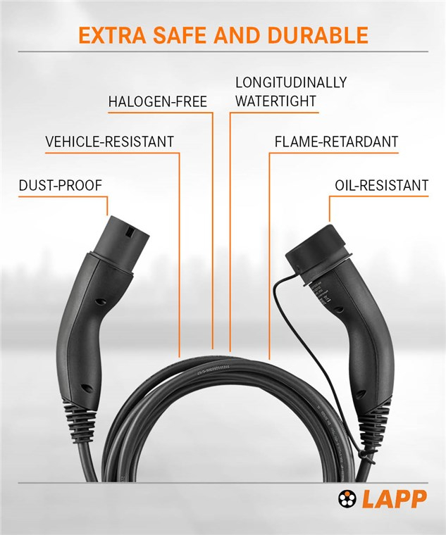 (3m) 22kW/32A Elektroauto Ladekabel 3-phasiges Stromkabel für Hybrid- / E-Autos mit Typ 2 Anschluss (65754) - Schwarz