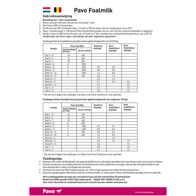 Pavo FoalMilk
