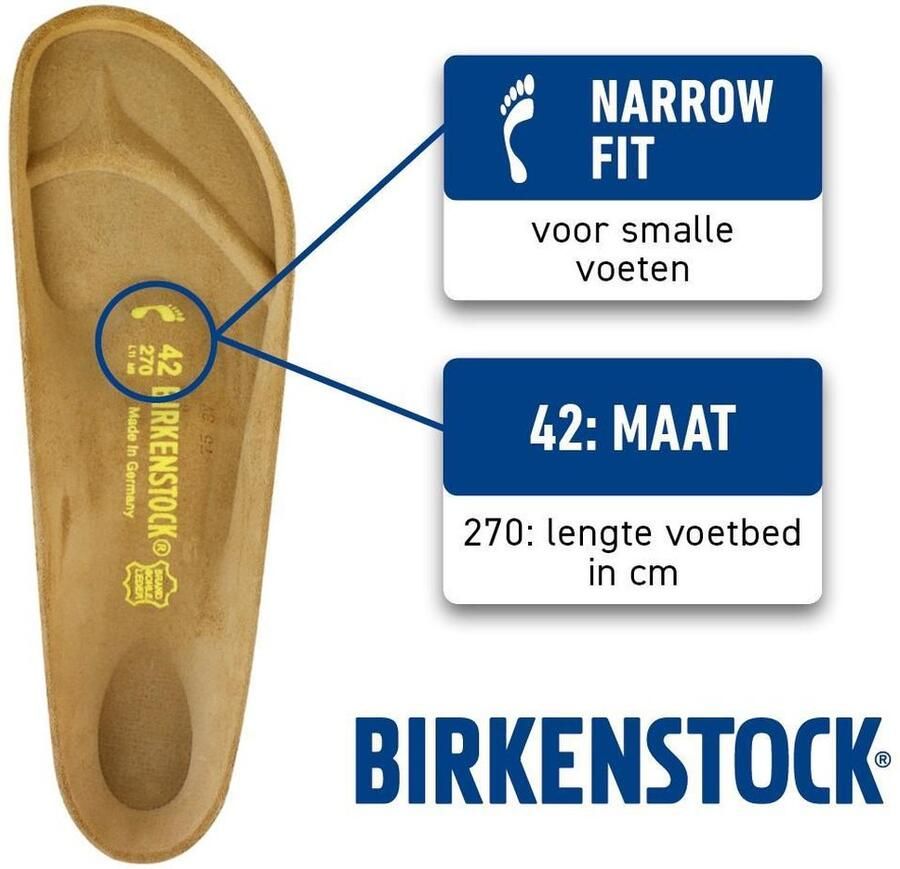 Birkenstock Milano Kinderslippers Small fit Khaki