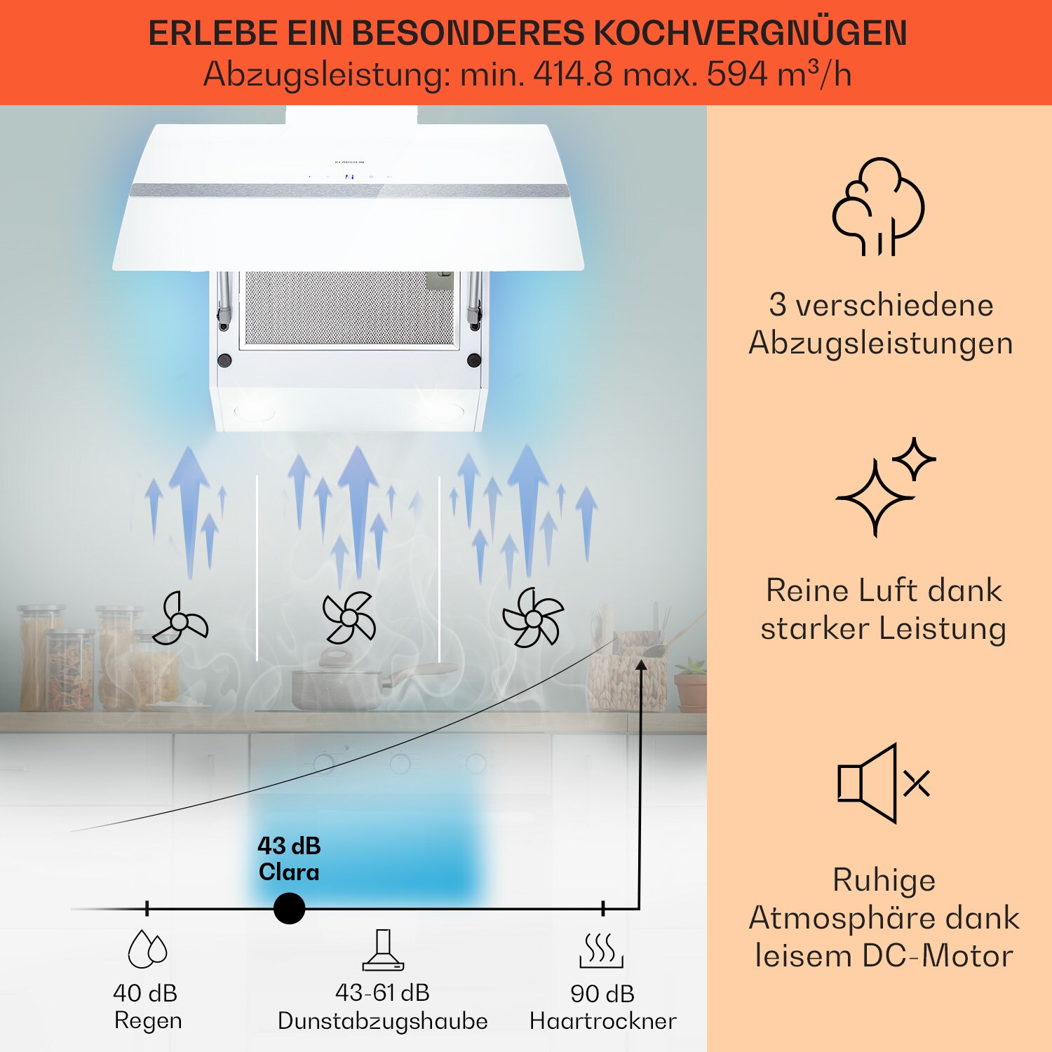Clara 90 Dunstabzugshaube Glas 509 m³/h Touch Ambiente-Licht Weiß