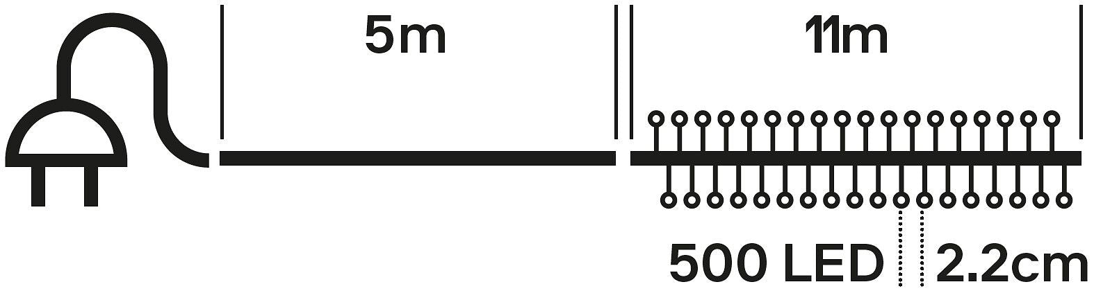 TAYA LED-Lichterkette - Dunkelgrün / B: 1100.0 cm