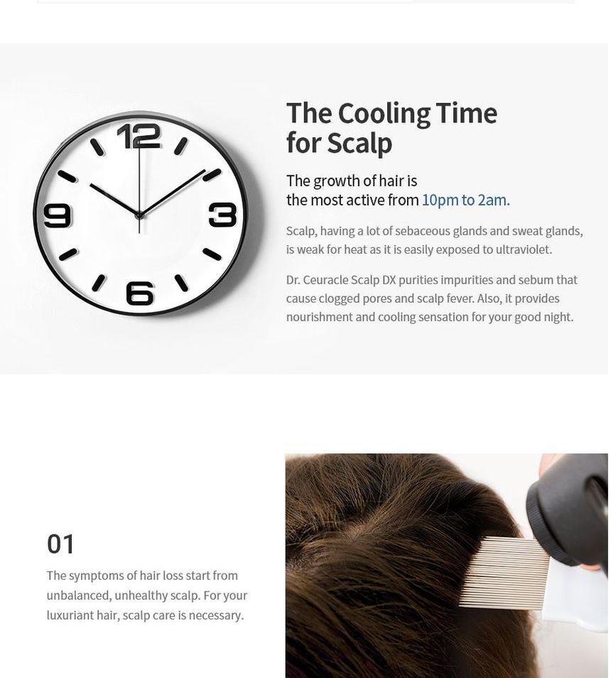 Dr. Ceuracle - Scalp DX Scaling Shampoo