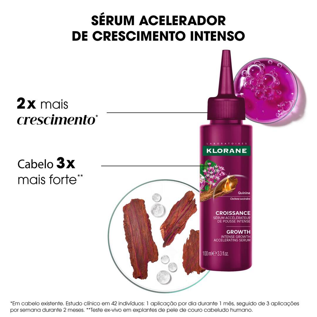Sérum Quinina Acelerador Crescimento - 100ml