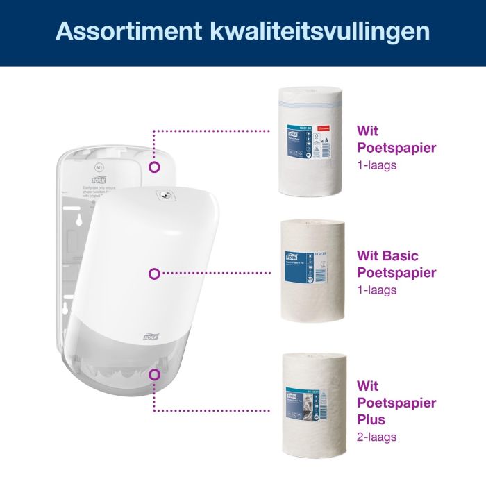 Tork mini 558000 dispenser centerfeed M1 wit kunststof Elevation-Line (minirollen) (558000)