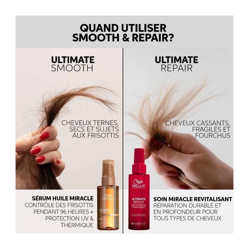 Sérum Huile Miracle Ultimate Smooth Wella 100ml