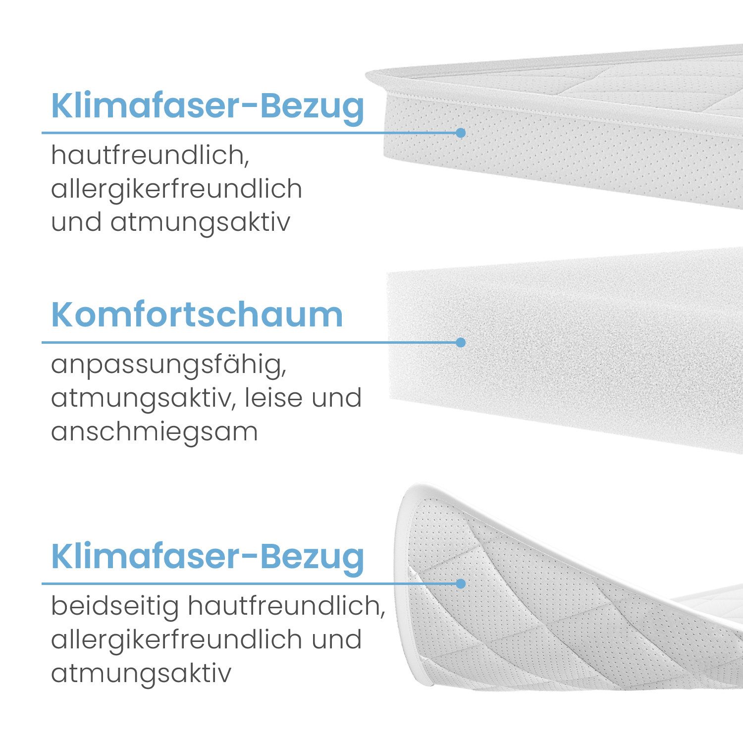 Bestschlaf Komfortschaum Matratzenauflage