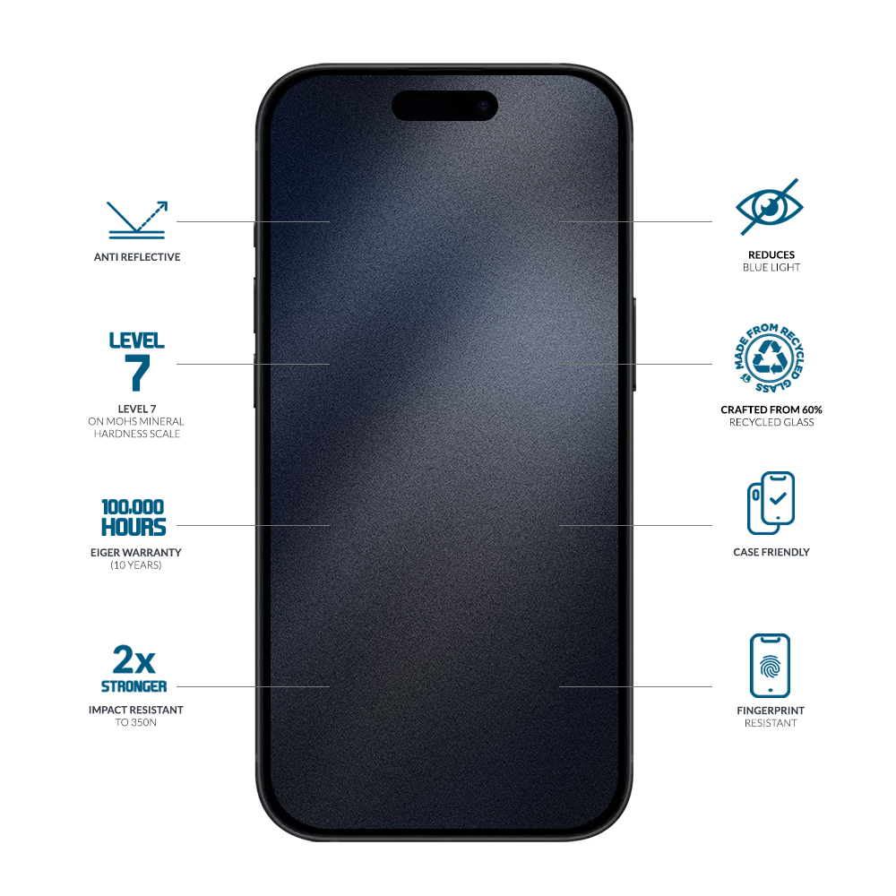 iPhone 16 / 15 / 14 Pro Mountainglass Blue Edge Anti-Blue Light Panzer Glas Displayschutz Case Friendly (EGMSP00276)