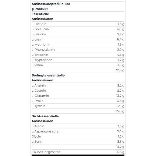 Scitec 100% Whey Protein Professional