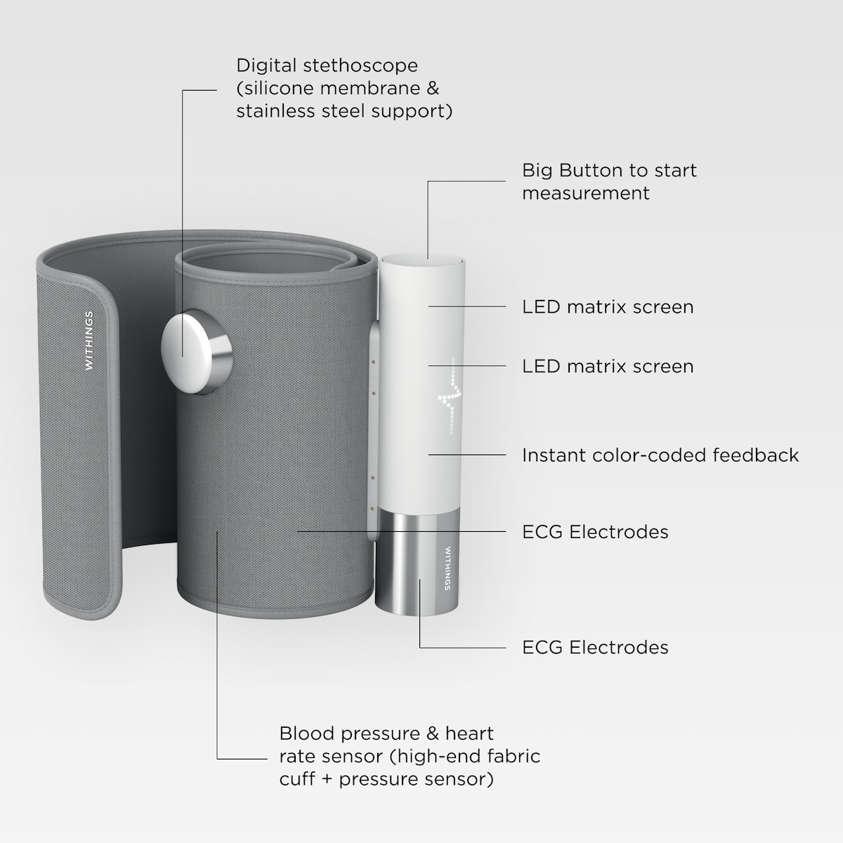 Withings Core smart blodtrykksmåler WITBPM550067