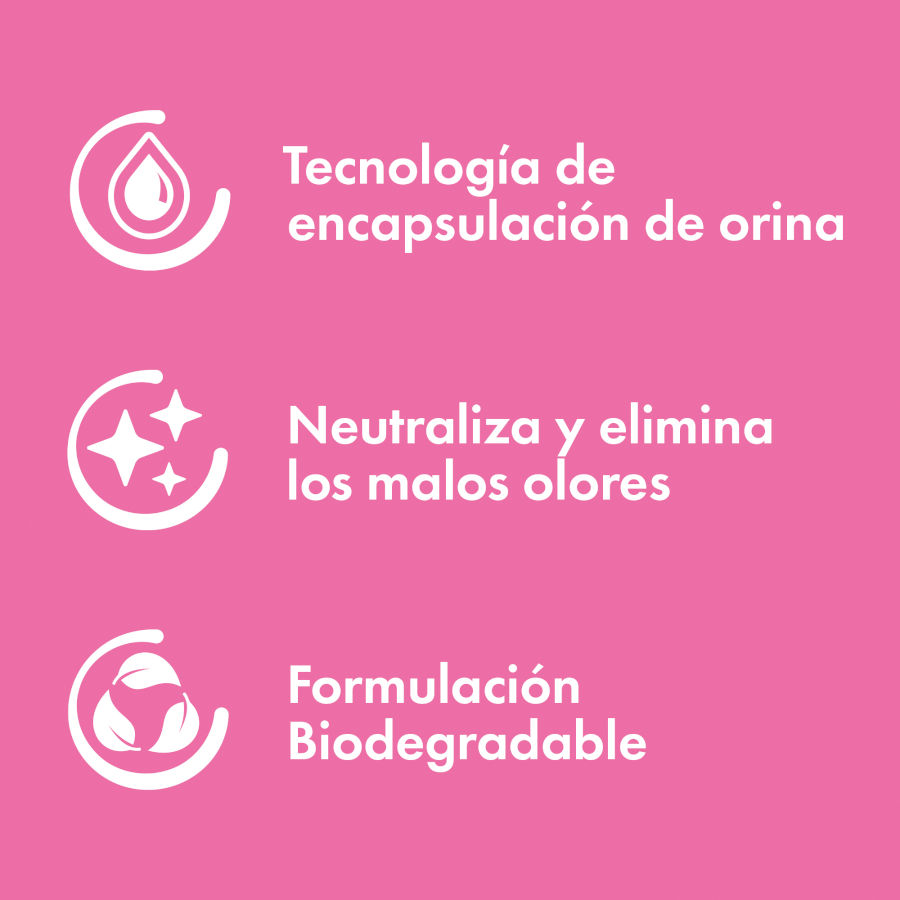 Beaphar Multi Fresh Orchid Neutralizer para Gatos