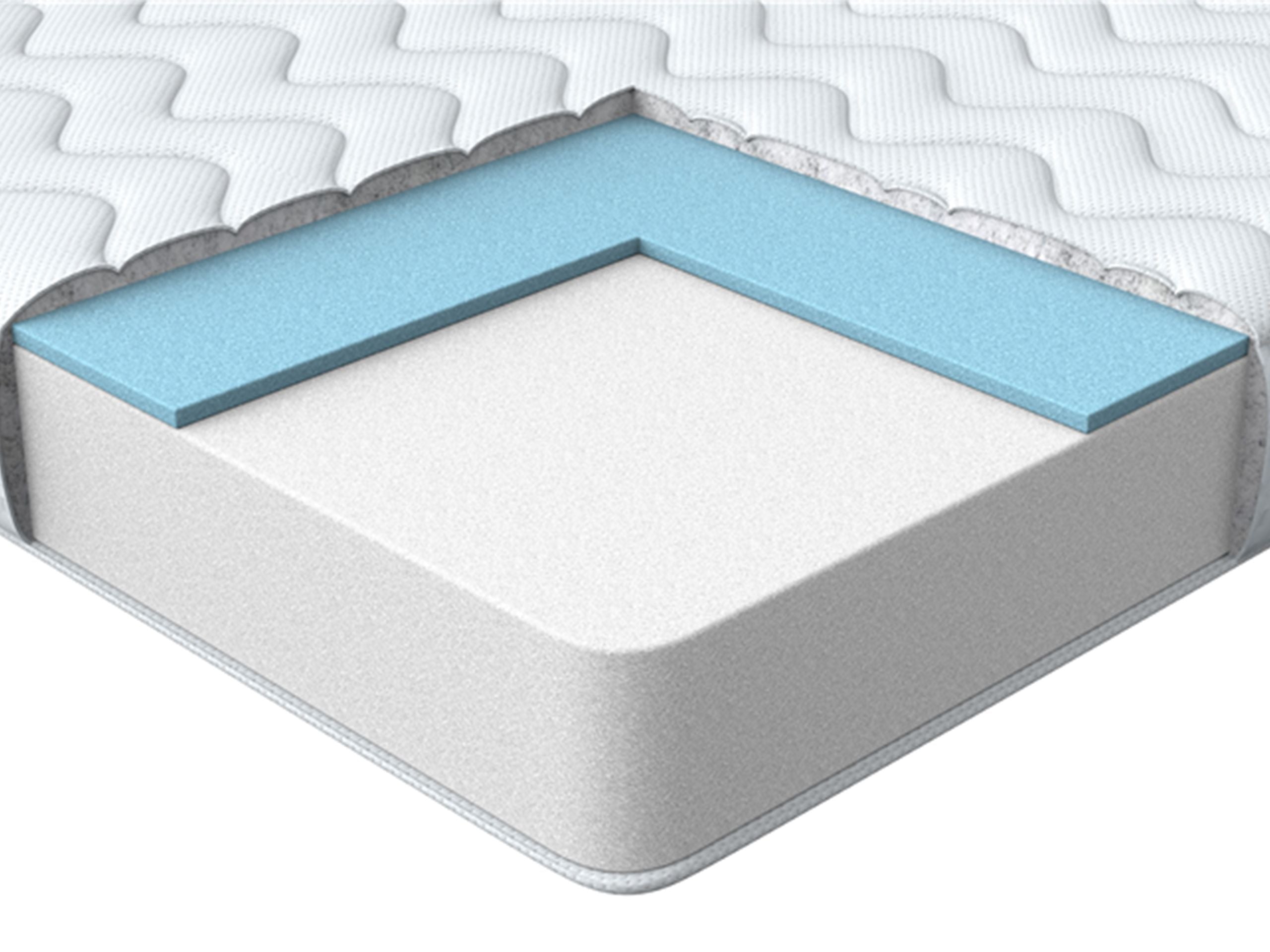 Beliani - FROSTY - Matrastopper - Wit - 160 x 200 cm - Gel