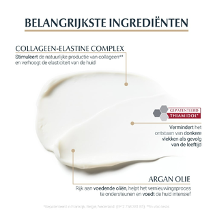 Eucerin Hyaluron-Filler Huidverzorgingsset - Elasticity Dagcrème SPF30 en Nachtcrème - 2 Stuks