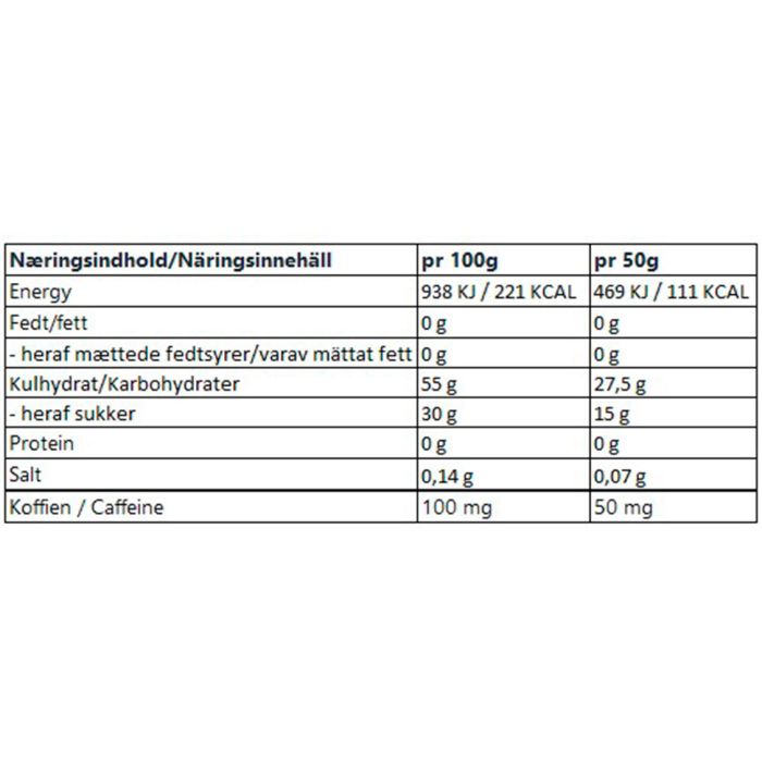 Energy Gel Mix Boks med 15 stk.