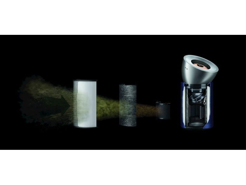 Dyson Luftreiniger Purifier Big Quiet Formaldehyde BP03 Dun Luftreiniger mit 10 Geschwindigkeitsstufen