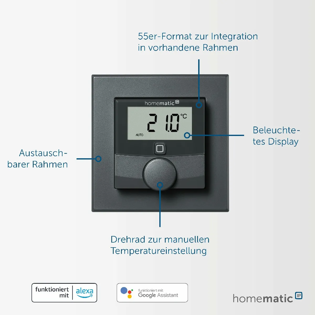 Homematic IP Smart Home Thermostat Mural 159820A0
