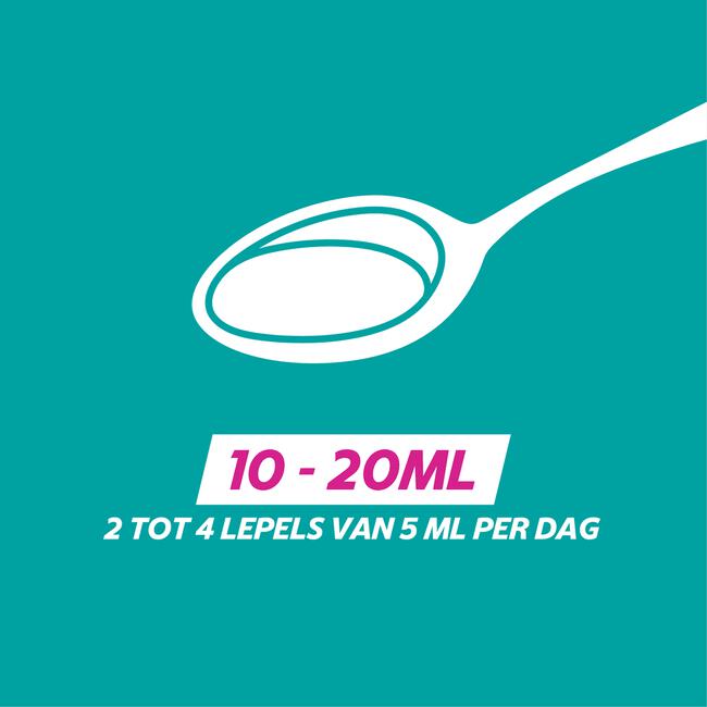 Gaviscon DUO Suspensie Maagzuurremmers 150 ML