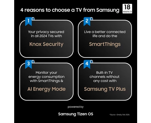 Samsung TQ65Q60DAUXXC