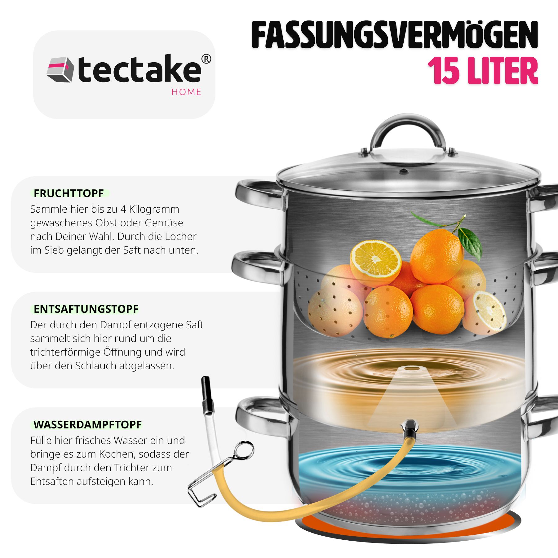 tectake® Dampfentsafter, 7-teilig, aus Edelstahl mit Glasdeckel, induktionsgeeignet und spülmaschinenfest, Ø 26 cm