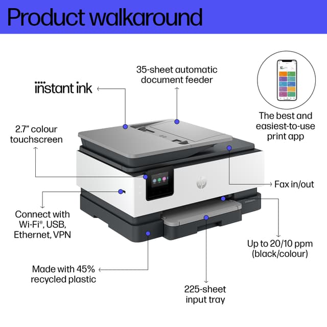 HP OfficeJet Pro 8134e AIO Inkjet printer