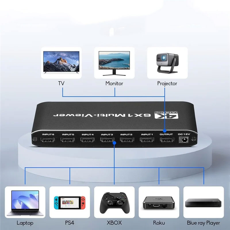 6-fach HDMI 4K Multiviewer Umschaltbox Seamless Video Switch mit Split Screen Konverter 6 x Input / 1 x Output mit Fernbedienung   Netzteil - Schwarz