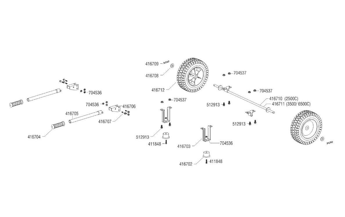 Radsatz & Griffe zu Stromerzeuger zu 2500C, 3500C, 6500C<br>Räder und Griffe für AL-KO 2500C, 3500C, 6500C Generatoren