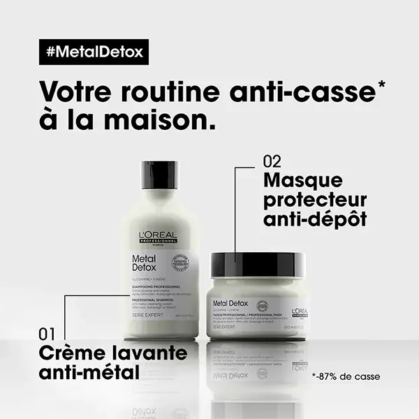 L'Oréal Professionnel Serie Expert Shampoo Detox Metal 300ml