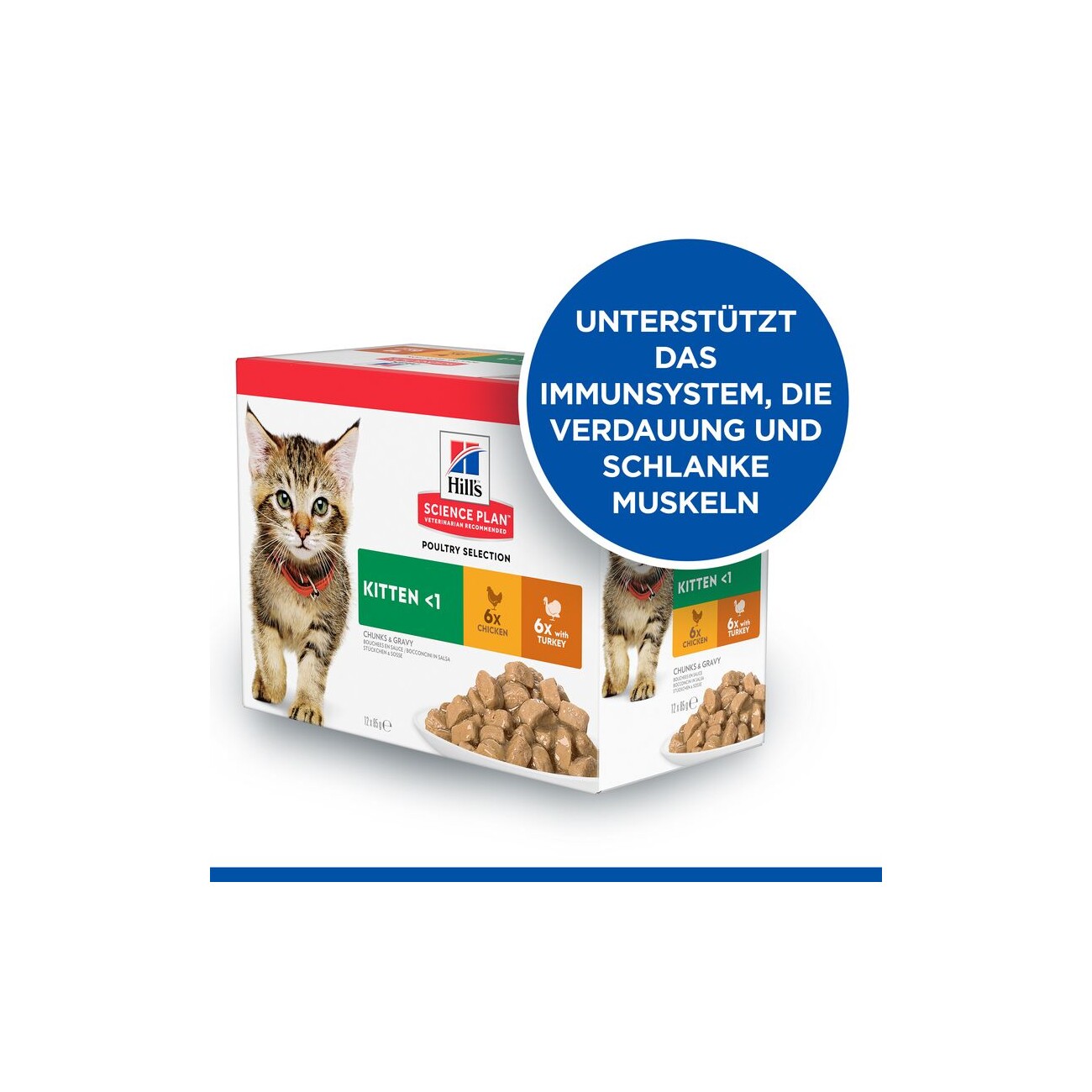 Hill's Science Plan Kitten Multipack Truthahn und Huhn 12x85 g