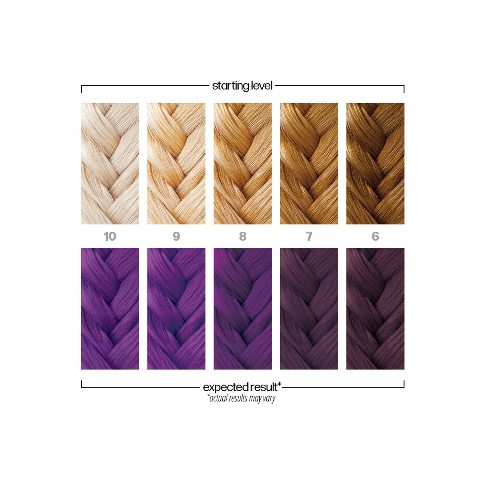 Coloration semi-permanente Masquerade - Violet pourpre / 118ml