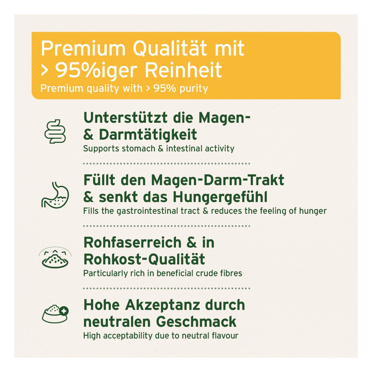 AniForte Flohsamenschalen 250 g