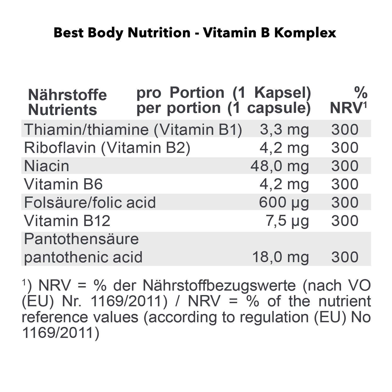 Best Body Nutrition Vitamin B Komplex (100 Kapseln)