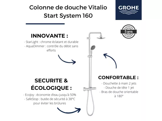 GROHE Colonne de douche thermostatique Vitalio Start System 160