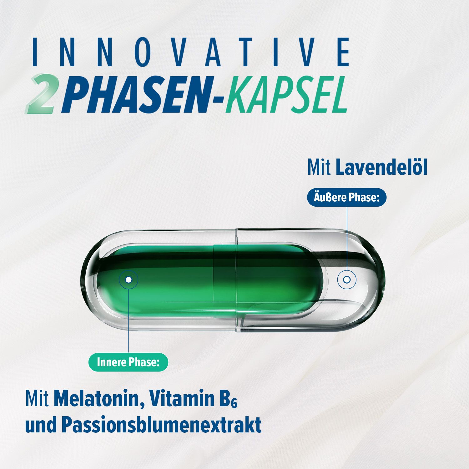 Hoggar® Melatonin DUO Kapseln
