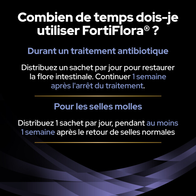 Fortiflora Chat Purina Veterinary Diet
