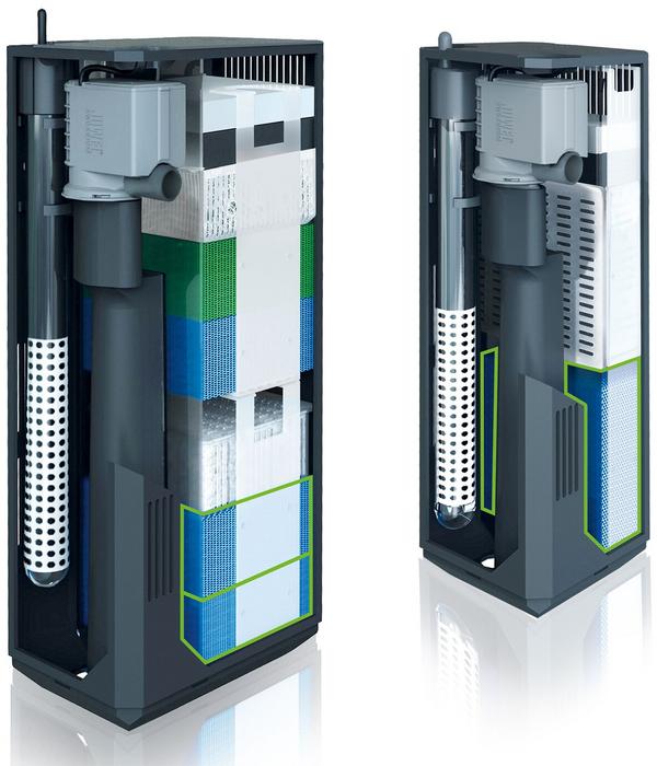 JUWEL® AQUARIUM Aquariumzubehör