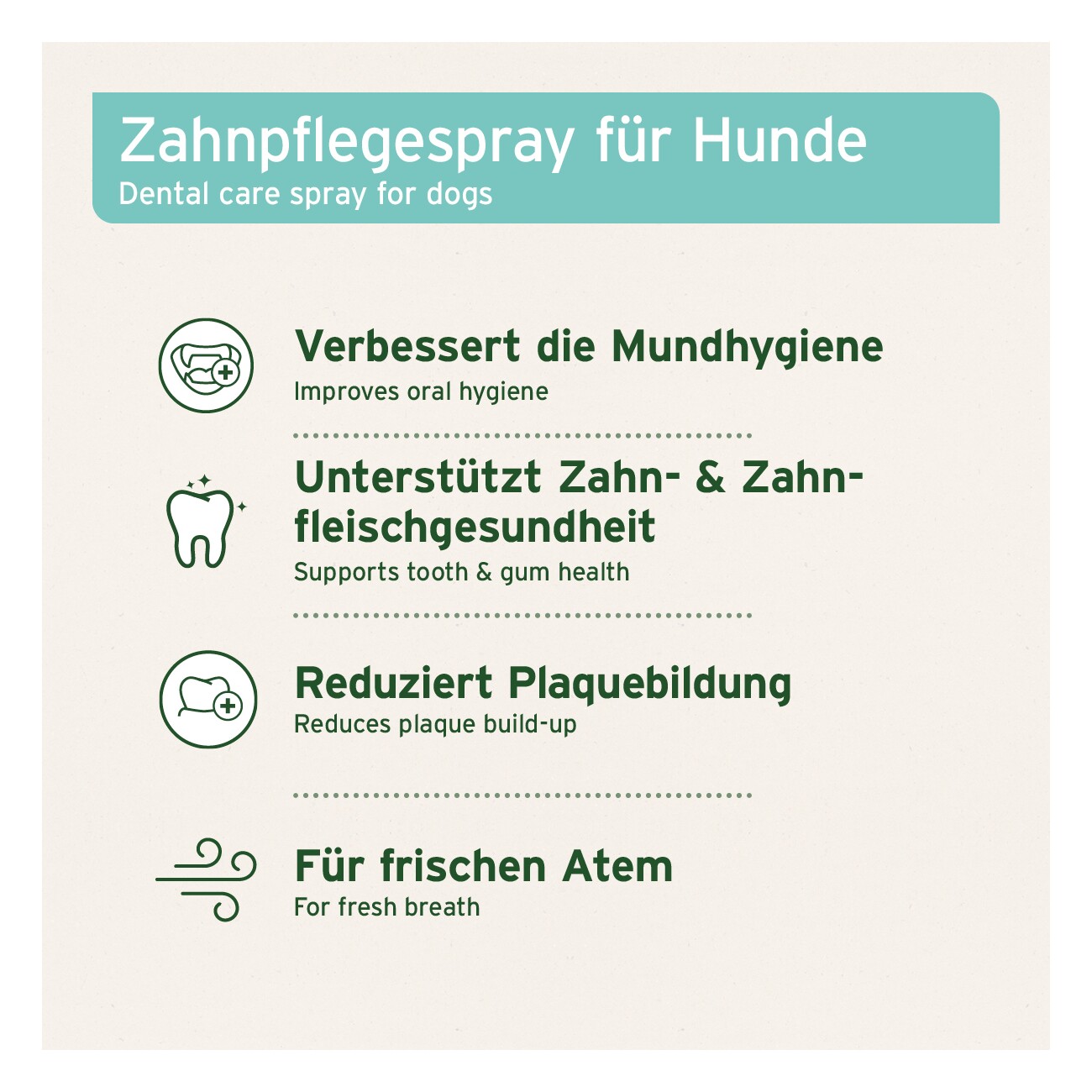 AniForte Dentalspray Zahnpflege Spray 100ml
