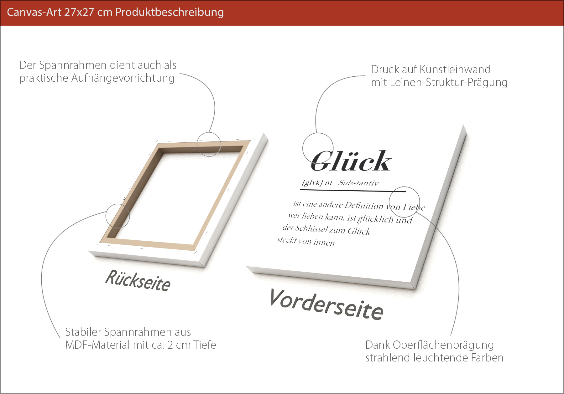 Keilrahmenbild GLÜCK