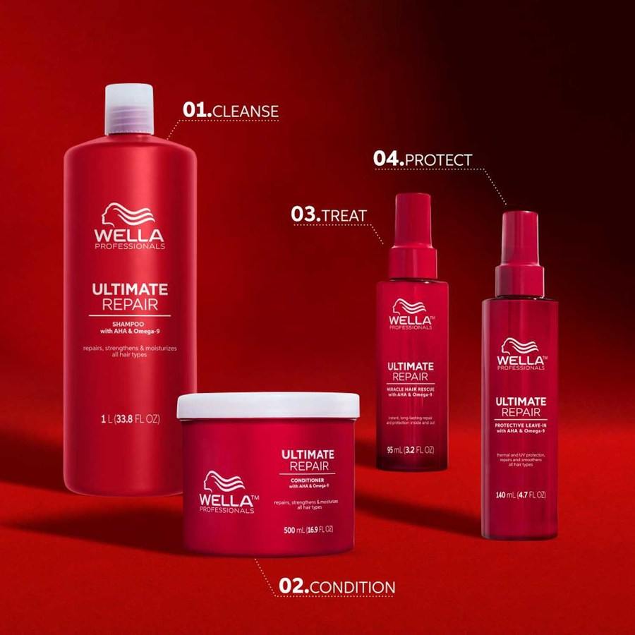 Wella Professionals Ultimate Repair Shampoo 1000ml