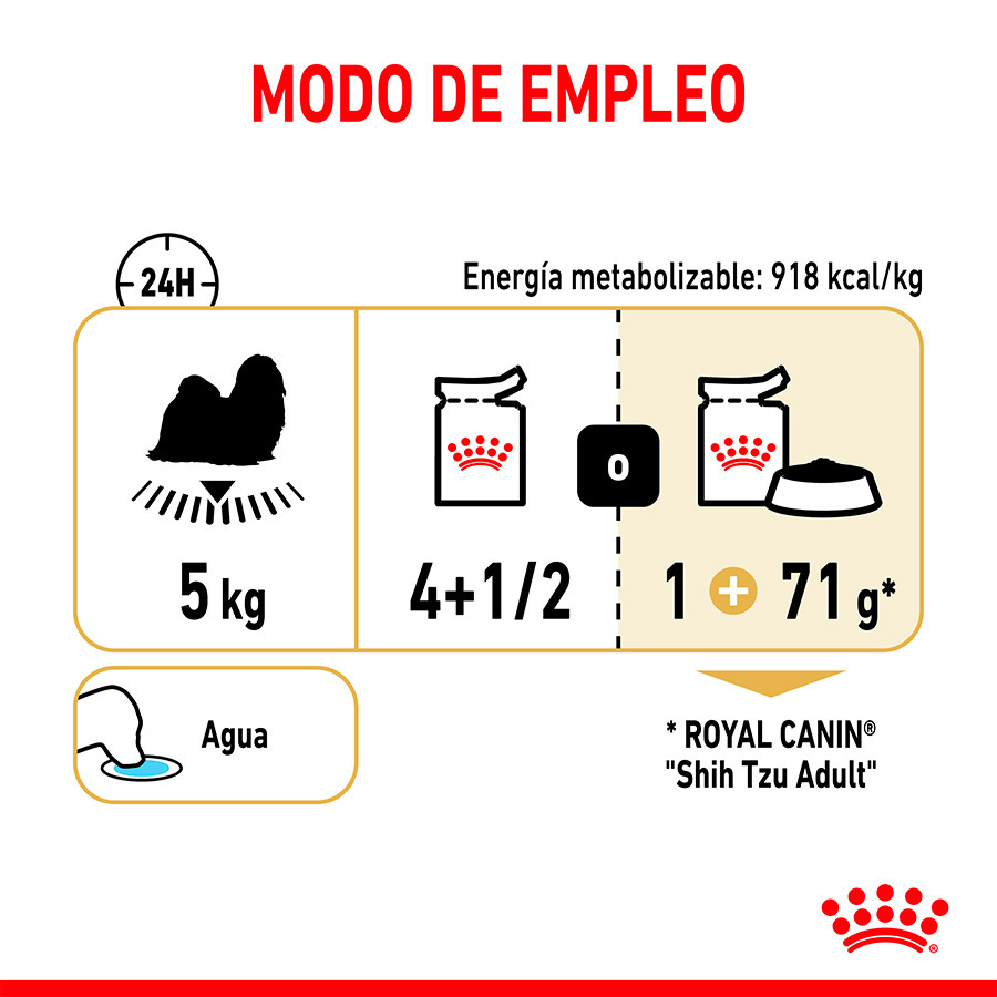 Royal Canin Adulto Shih Tzu Patê