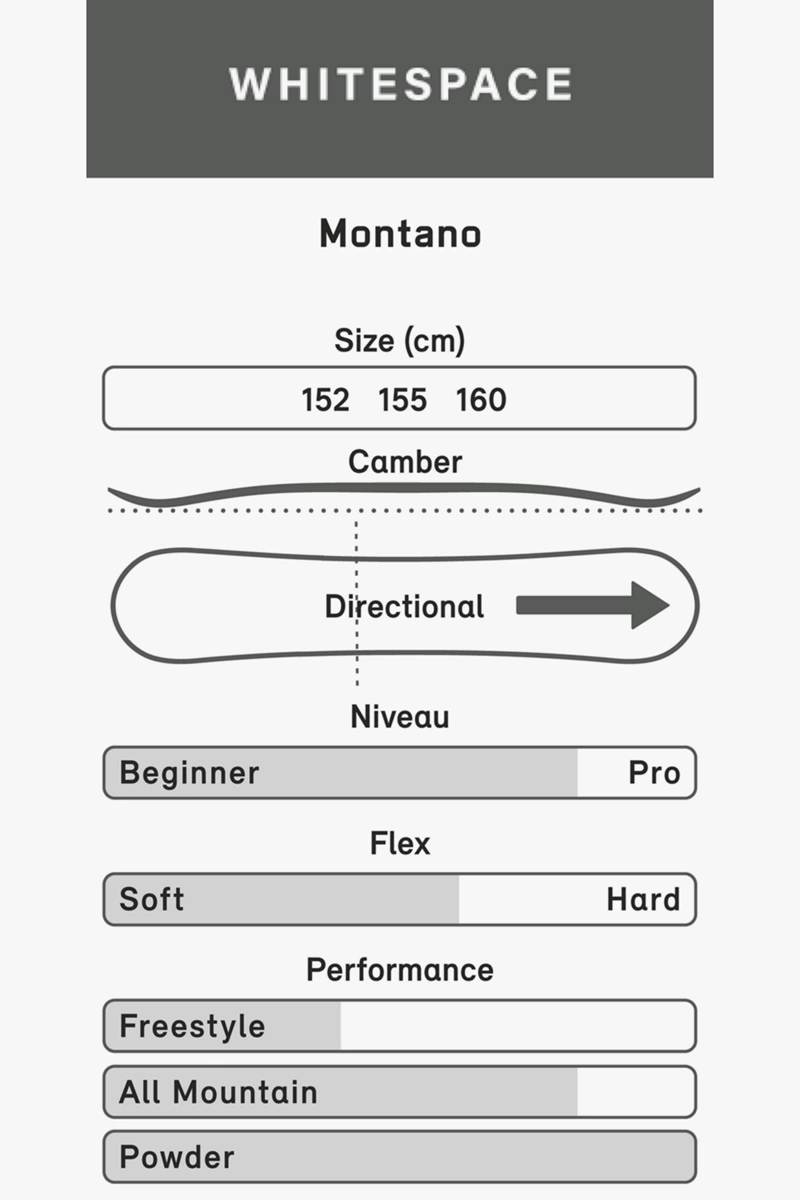 Whitespace Montano Snowboard 2324