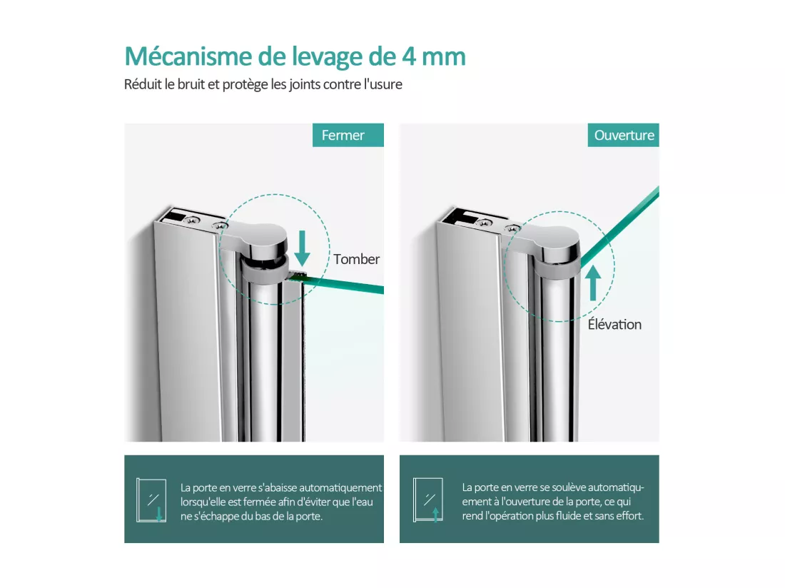EMKE Pare de baignoire en 6 mm verre securit Paroi de douche pliable pour baignoire - 120 x 140 cm - Revêtement Nano facile à nettoyer Modèle 2
