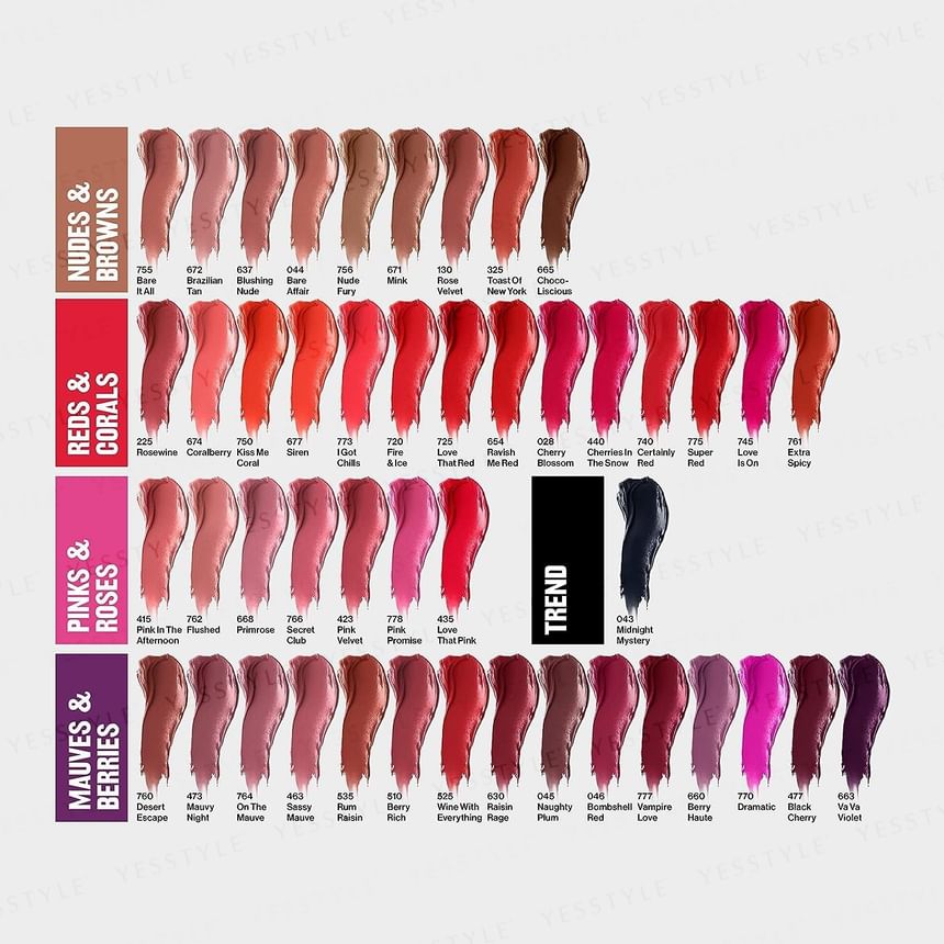 Revlon - Superglanzende lippenstift