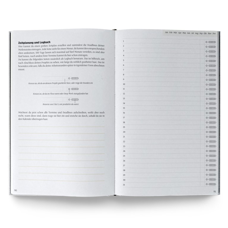 Erfolgsjournal Ein gutes Projekt