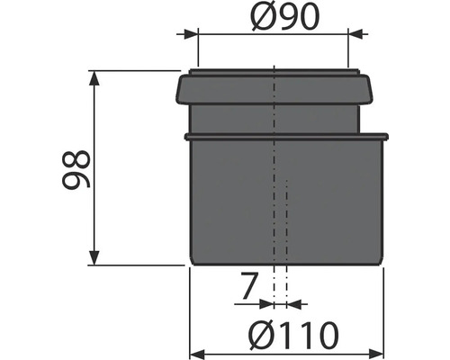 Complete afvoerverkleiner Ø90/110 mm