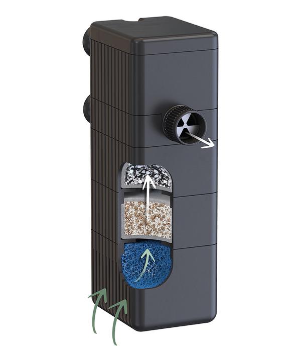 aquatlantis Innenfilter Bio-Filter 300