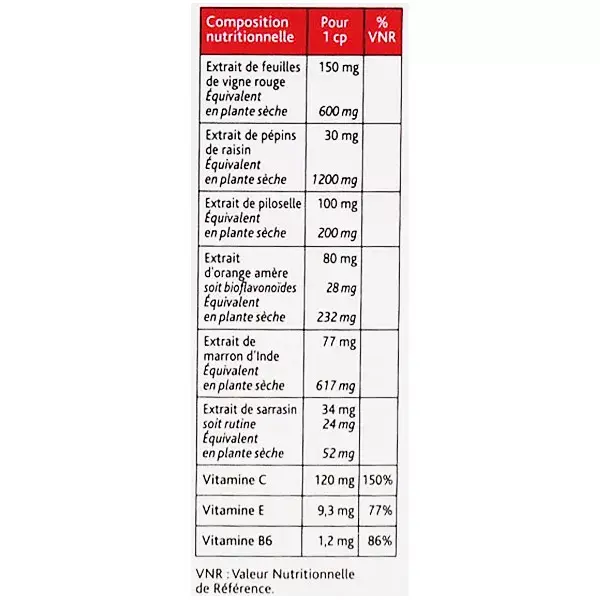 Nutreov Physcience Circuveinol Circulation Veineuse 30 comprimés