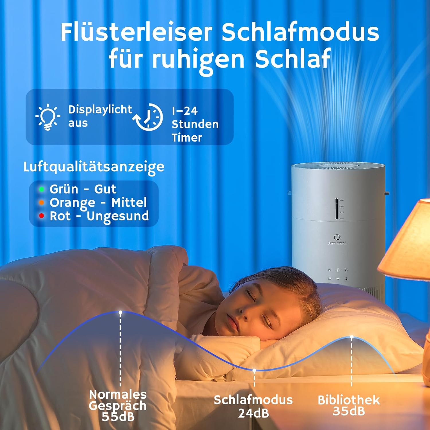 Airthereal 2-in-1 Luftreiniger mit Luftbefeuchter für bis zu 125 m², 3-Stufen-Filter, Luftqualitätsanzeige, Schlafmodus und Verdunstungsbefeuchter mit automatischer Feuchtigkeitsüberwachung, AEH300