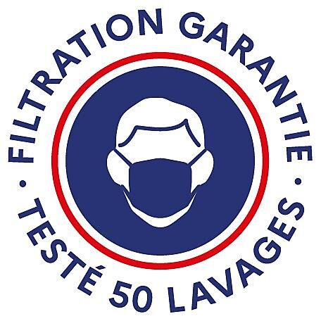 KONYSTART - TOUR DE COU/MASQUE FILTRANT THERMO DRY